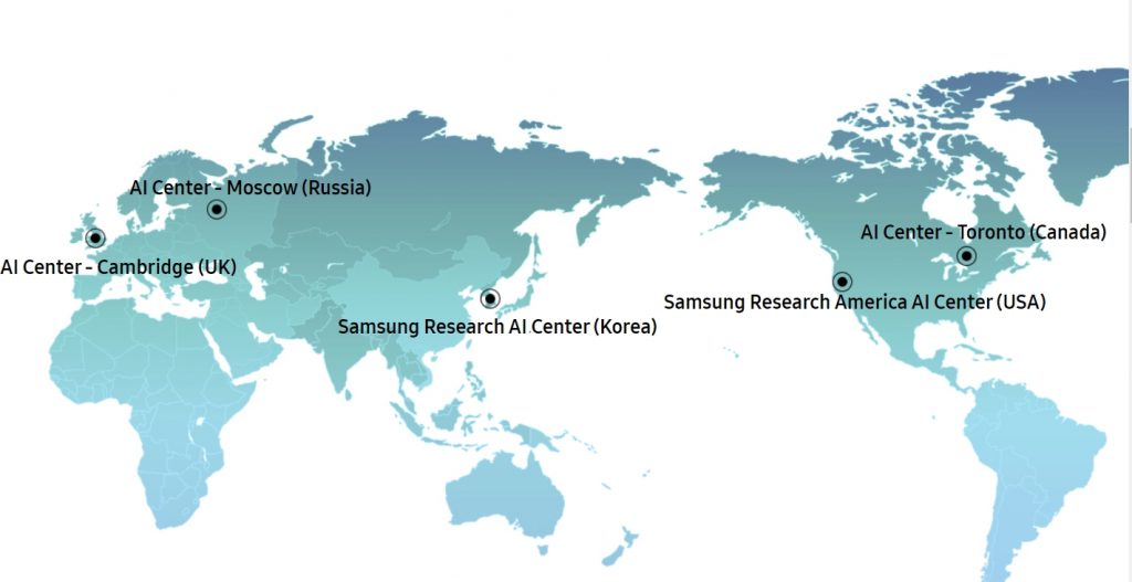 Samsung AI Center