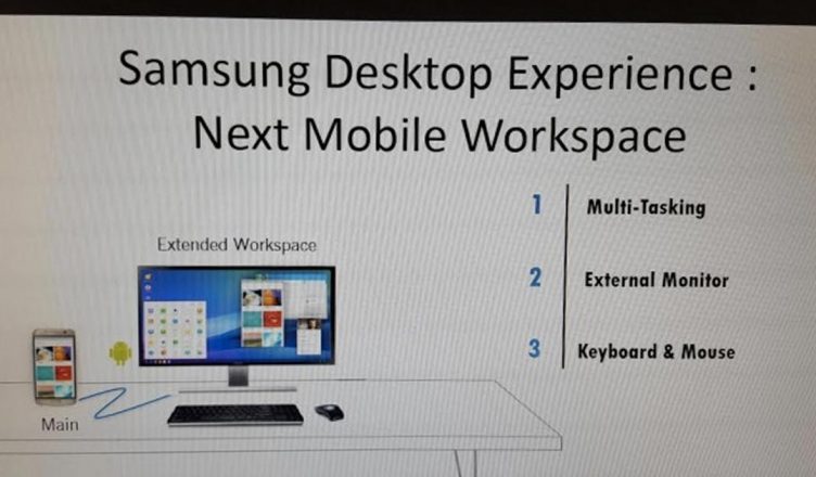 Samsung Desktop Experience