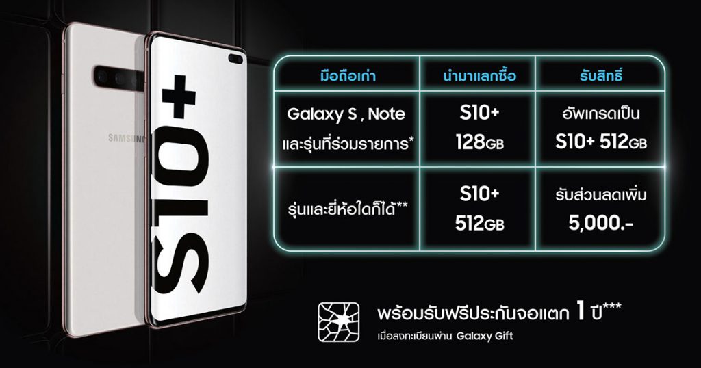 ซัมซุงจัดโปรเก่าแลกใหม่ แลกซื้อ Samsung Galaxy S10+ ในราคาสุดคุ้ม