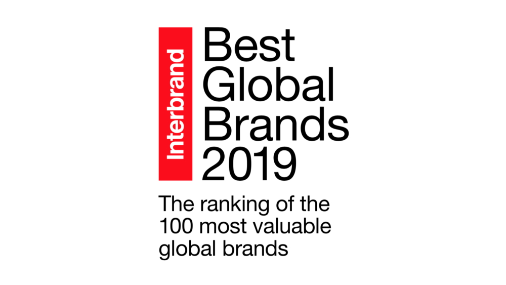 Samsung ranks 6th Interbrand 2019