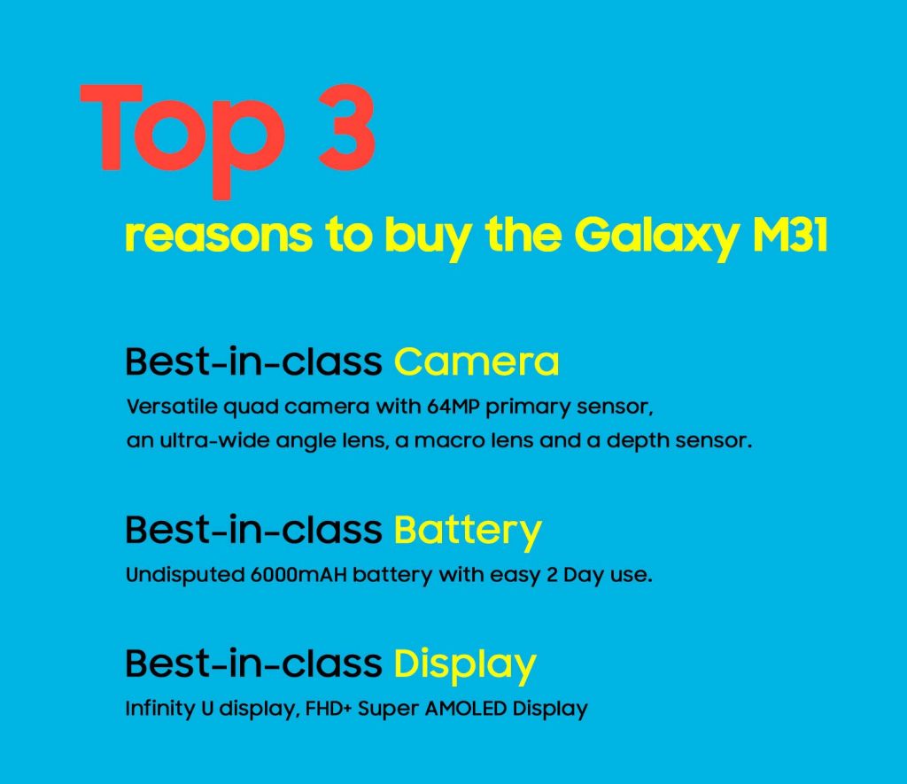 Samsung Galaxy M31 is coming