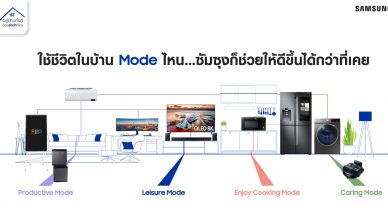 Samsung Mode of Living